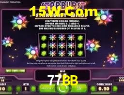 Slot Games 77BB